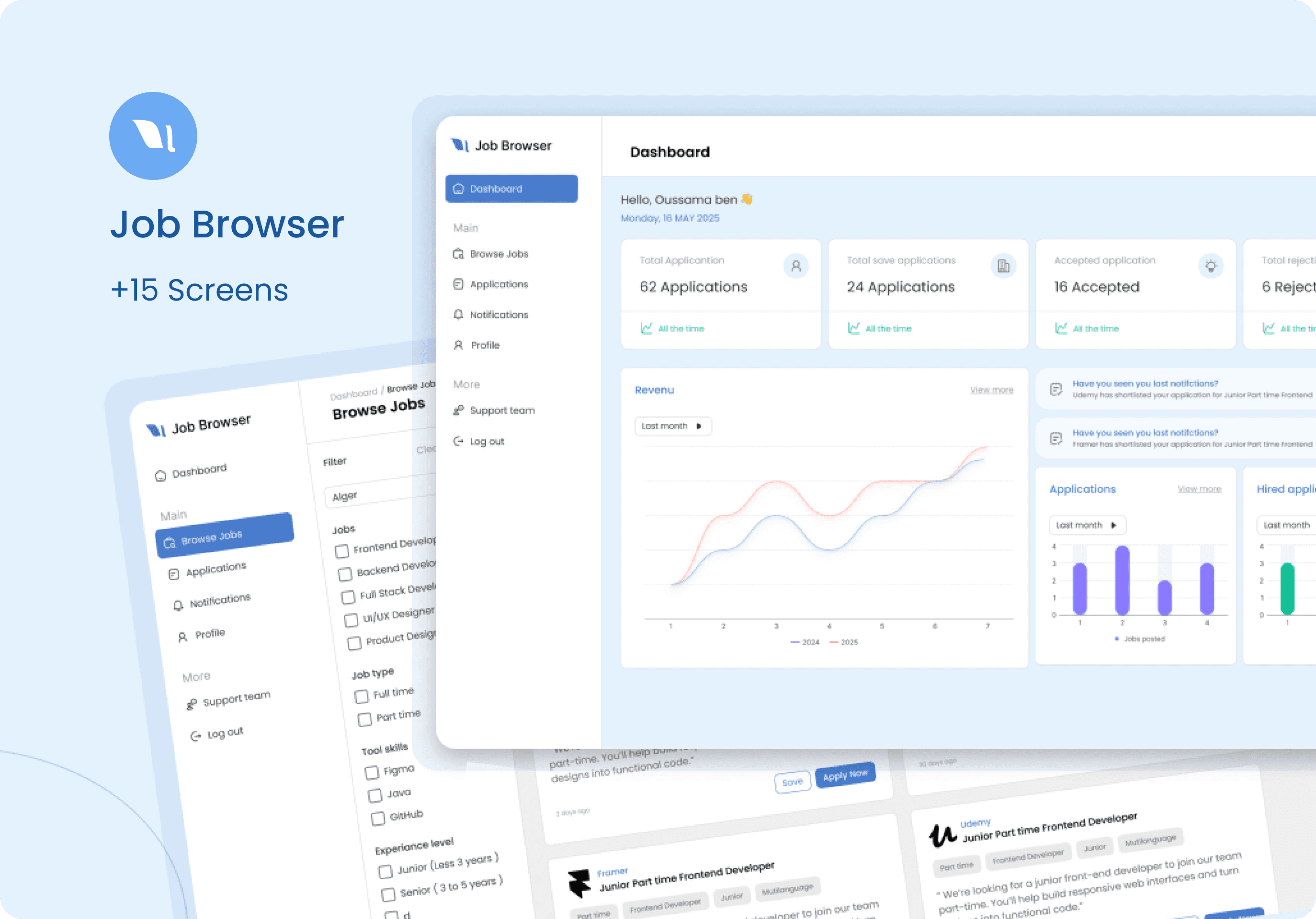 Platform for managing both job postings and applications.